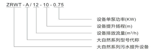 外置式污水提升裝置1.jpg 外置式污水提升裝置1.jpg