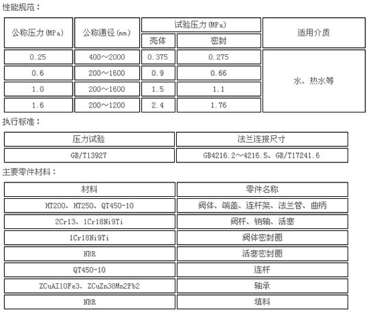 正洲閥門02jpg.jpg 正洲閥門02jpg.jpg