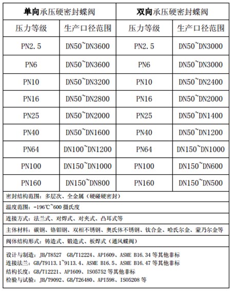 上玉閥門1.jpg 上玉閥門1.jpg