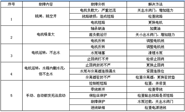 小型污水提升器2.jpg 小型污水提升器2.jpg