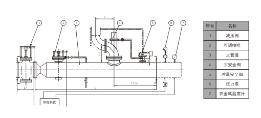 雙高閥門圖�?.jpg 雙高閥門圖�?.jpg