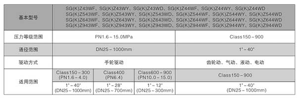 參數.jpg 參數.jpg