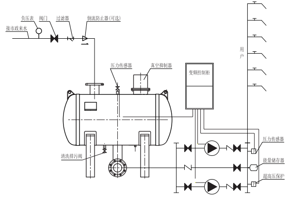 莫洛特泵�?.png 莫洛特泵�?.png