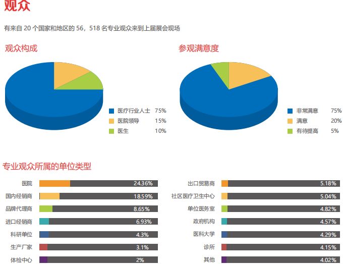 醫療L 3.png 醫療L 3.png